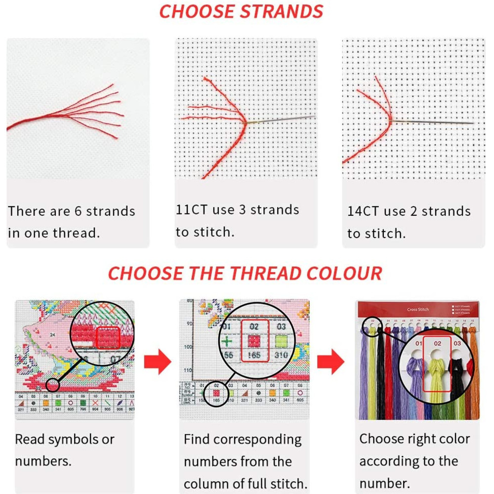 Van Gogh kit kerajinan jahit 1 - Embroidery Meaning ulasan dan harga