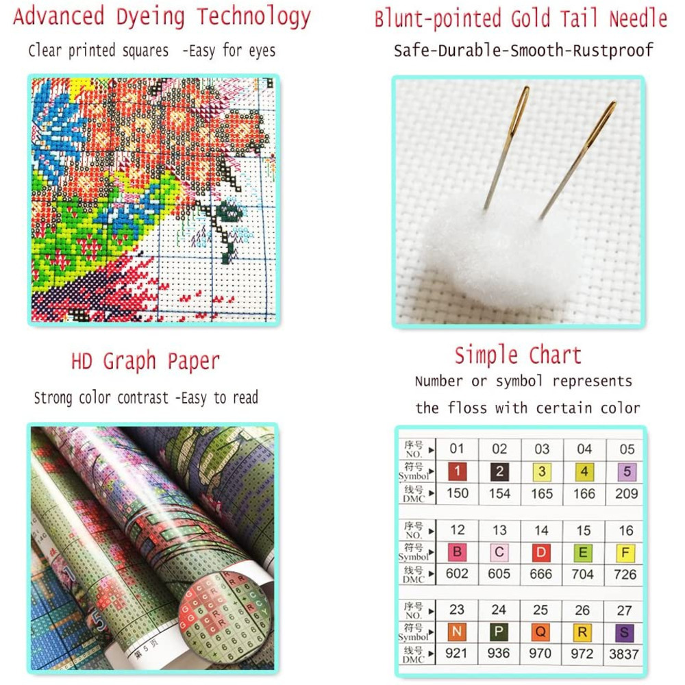 Van Gogh kit kerajinan jahit 1 - Embroidery Meaning ulasan dan harga
